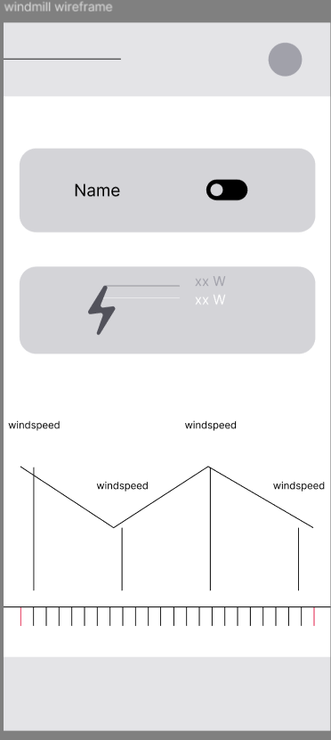 Wind power digital wireframe